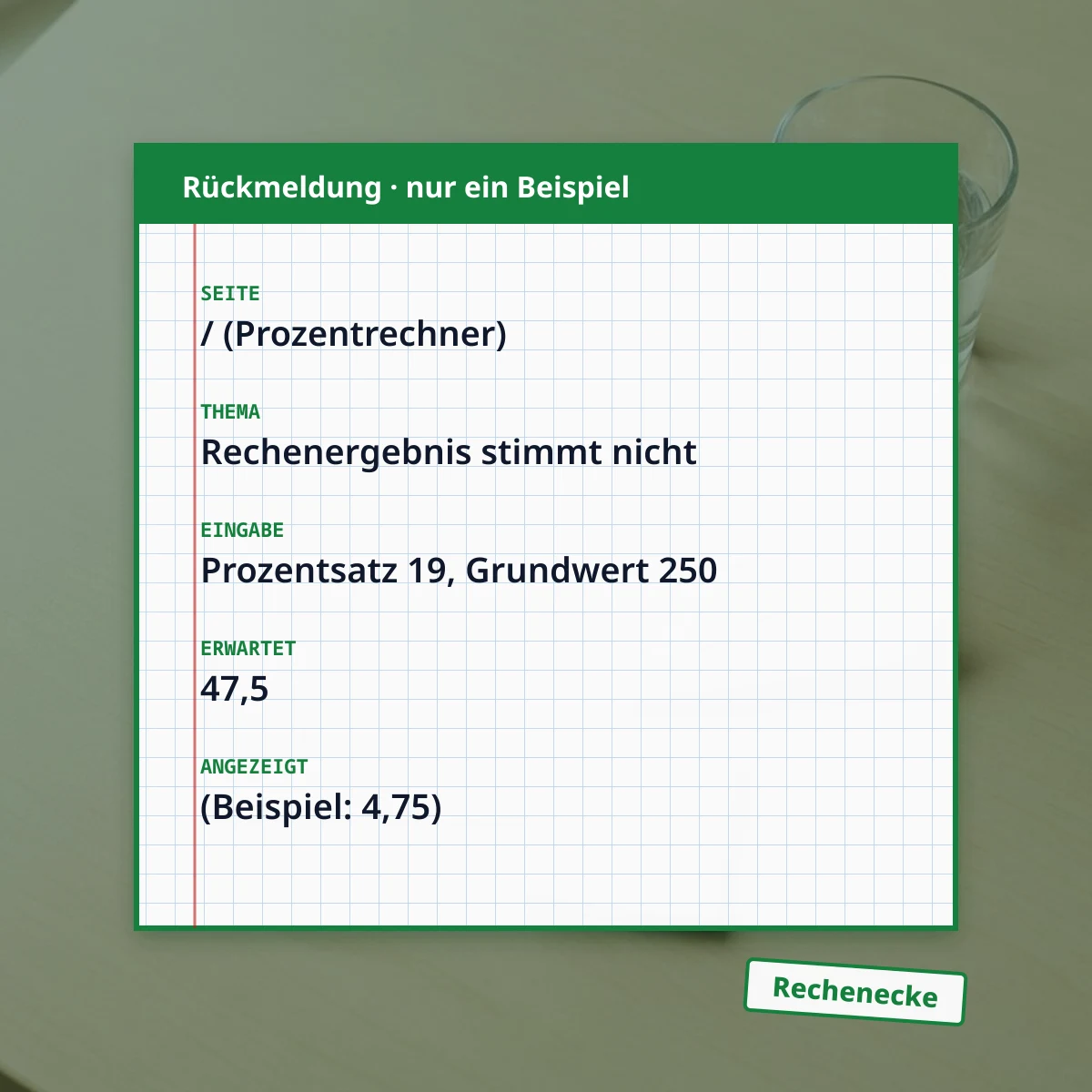 Beispiel einer Rückmeldung zum Prozentrechner mit Seite, Thema, Eingabe und erwartetem Ergebnis
